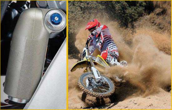 Suzuki RM-Z