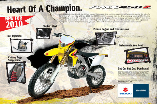 Suzuki RM-Z